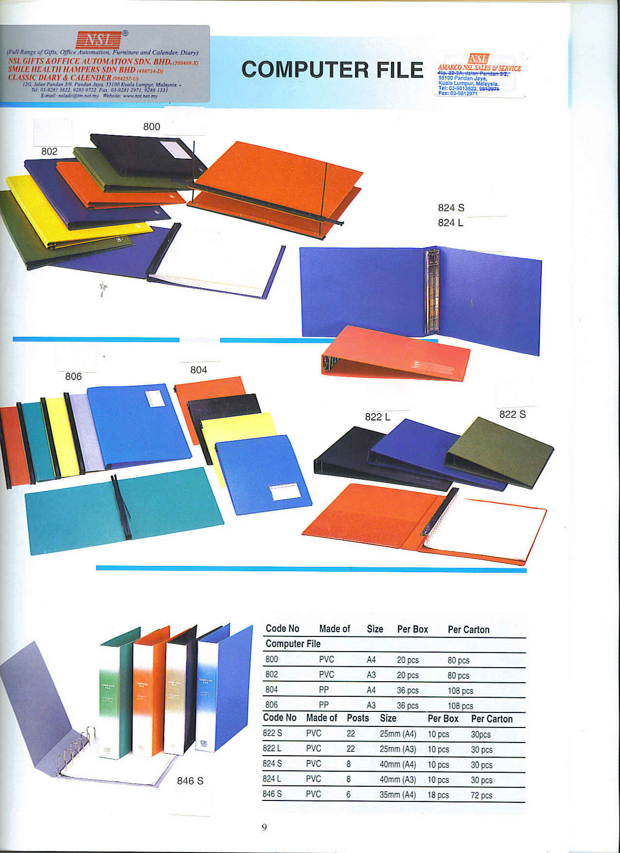Files