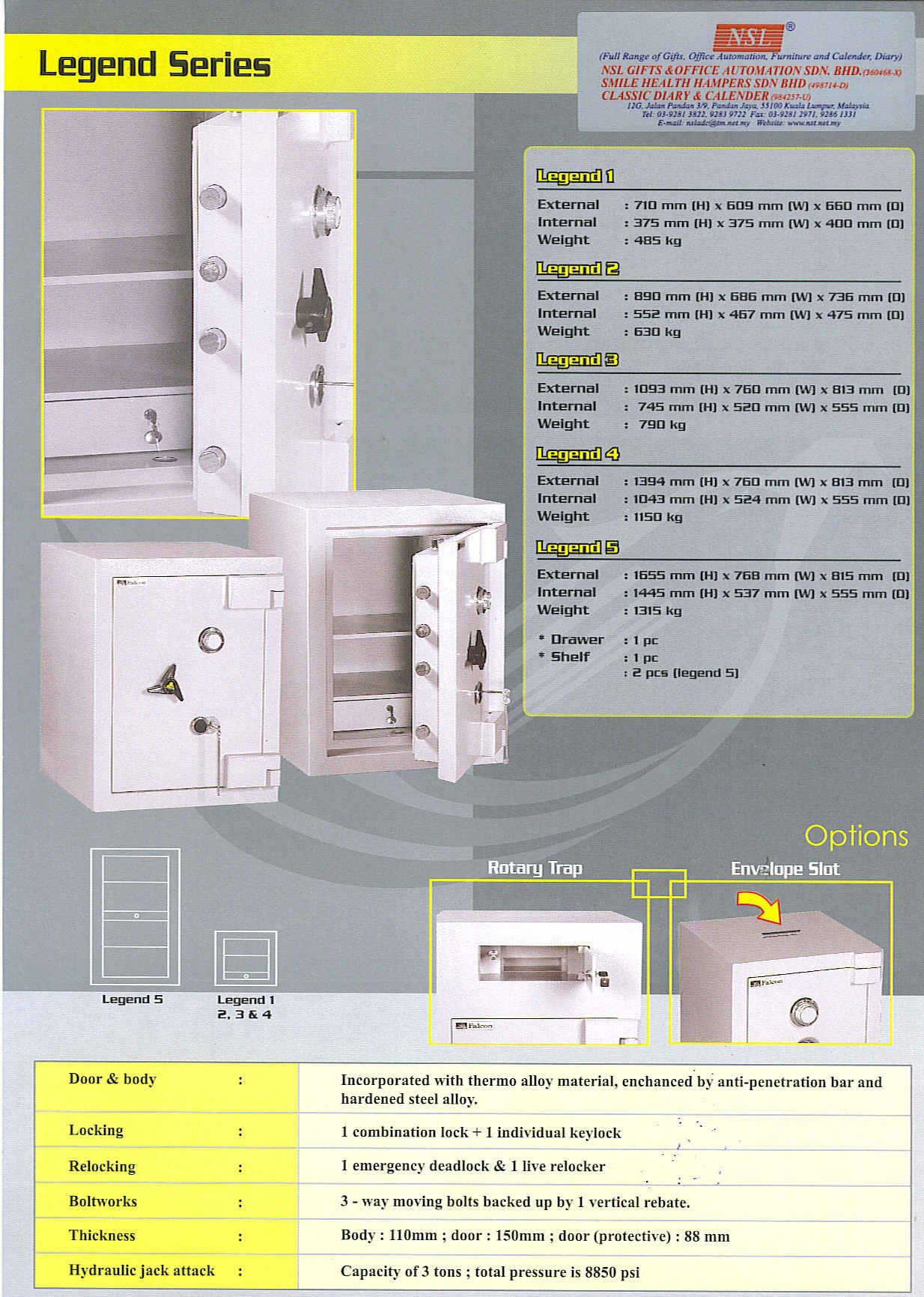 Envelope Slot Trap and Envelope slot Safe